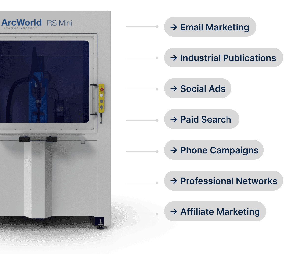 Marketing Services