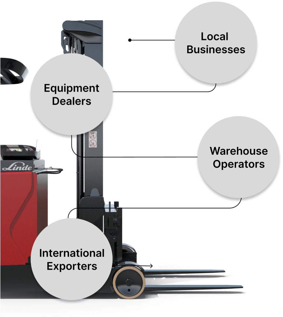Forklift background with buyer groups